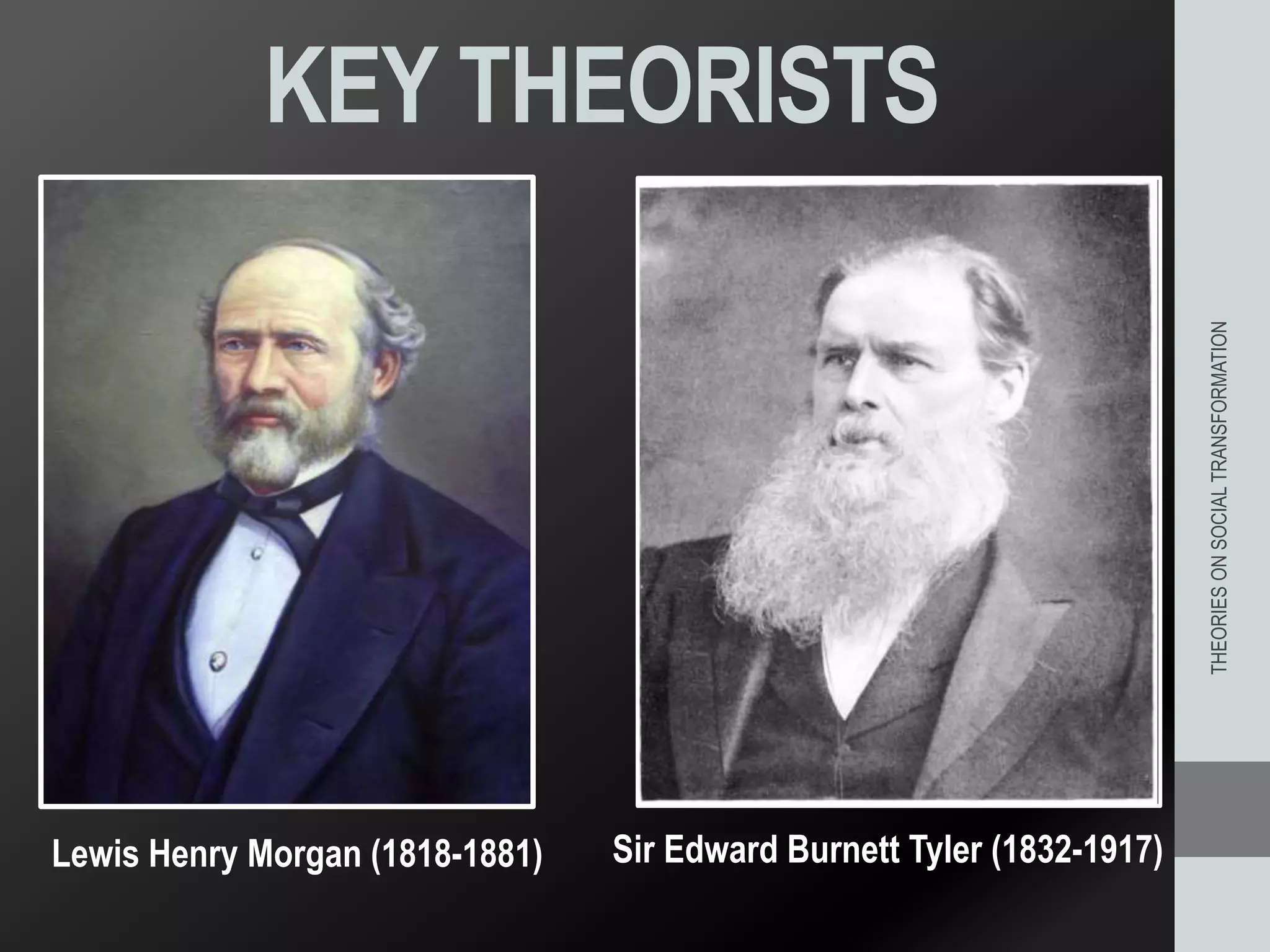 THEORIESONSOCIALTRANSFORMATION
KEY THEORISTS
Sir Edward Burnett Tyler (1832-1917)Lewis Henry Morgan (1818-1881)
 