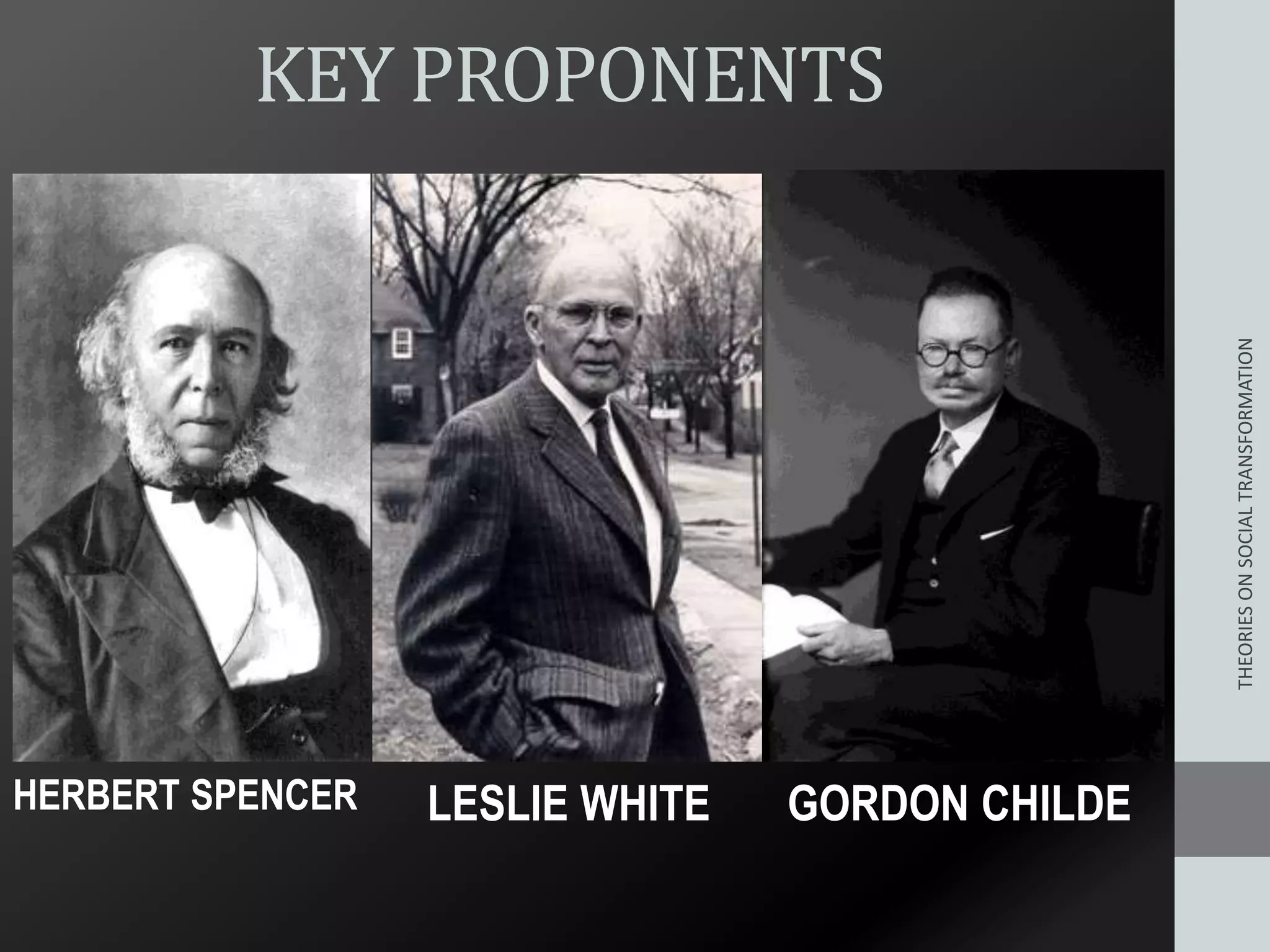 KEY PROPONENTS
THEORIESONSOCIALTRANSFORMATION
LESLIE WHITEHERBERT SPENCER GORDON CHILDE
 
