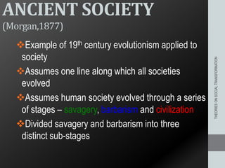 THEORY OF EVOLUTION | PPTX