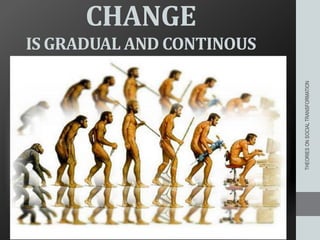 THEORY OF EVOLUTION | PPTX