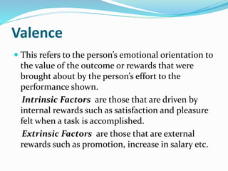 Valence
 This refers to the person’s emotional orientation to
the value of the outcome or rewards that were
brought about by the person’s effort to the
performance shown.
Intrinsic Factors are those that are driven by
internal rewards such as satisfaction and pleasure
felt when a task is accomplished.
Extrinsic Factors are those that are external
rewards such as promotion, increase in salary etc.
 