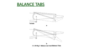 EASA part 66 Module 11.1 theory of flight.pptx