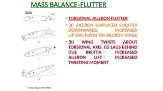 EASA part 66 Module 11.1 theory of flight.pptx