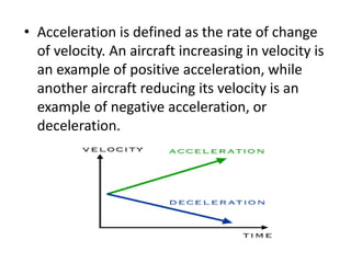 Theory of flight prelim | PPTX