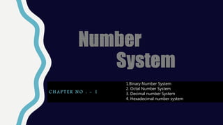 C H A P T E R N O : - 1
1.Binary Number System
2. Octal Number System
3. Decimal number System
4. Hexadecimal number system
 