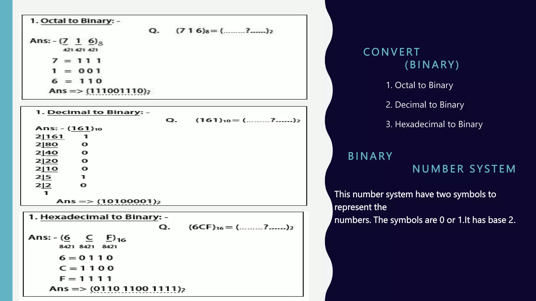 Theory of Fundamental of IT(Information technology).pptx