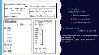 Theory of Fundamental of IT(Information technology).pptx