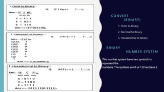 Theory of Fundamental of IT(Information technology).pptx