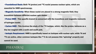 Comprehensive Theory and Principles of 1H NMR Spectroscopy in Chemistry ...