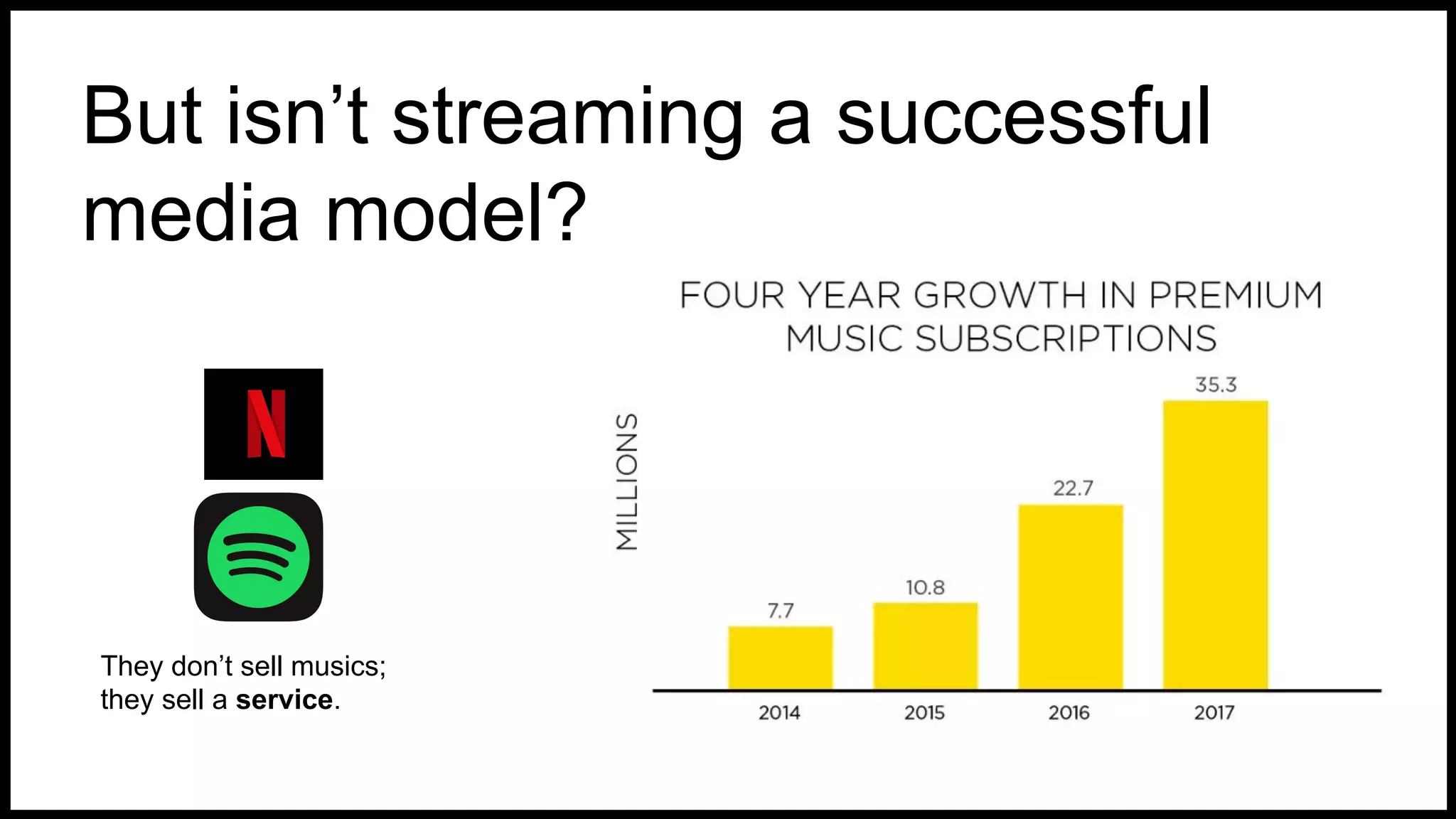 But isn’t streaming a successful
media model?
They don’t sell musics;
they sell a service.
 