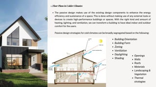THEORY OF ID MODULE (Interior Design Subject) | PDF