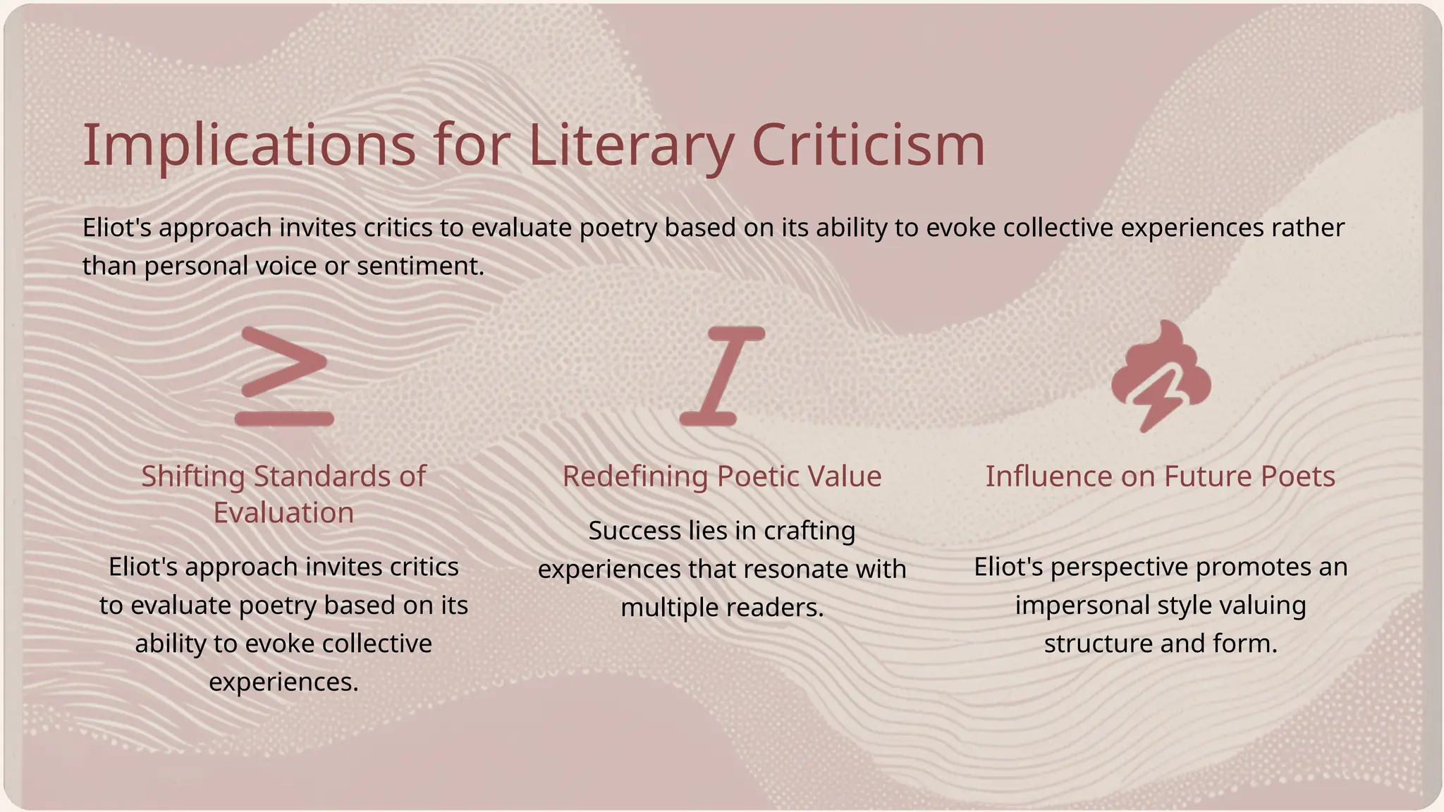 Shifting Standards of
Evaluation
Eliot's approach invites critics to evaluate poetry based on its ability to evoke collective experiences rather
than personal voice or sentiment.
Implications for Literary Criticism
Influence on Future Poets
Redefining Poetic Value
Eliot's approach invites critics
to evaluate poetry based on its
ability to evoke collective
experiences.
Eliot's perspective promotes an
impersonal style valuing
structure and form.
Success lies in crafting
experiences that resonate with
multiple readers.
 