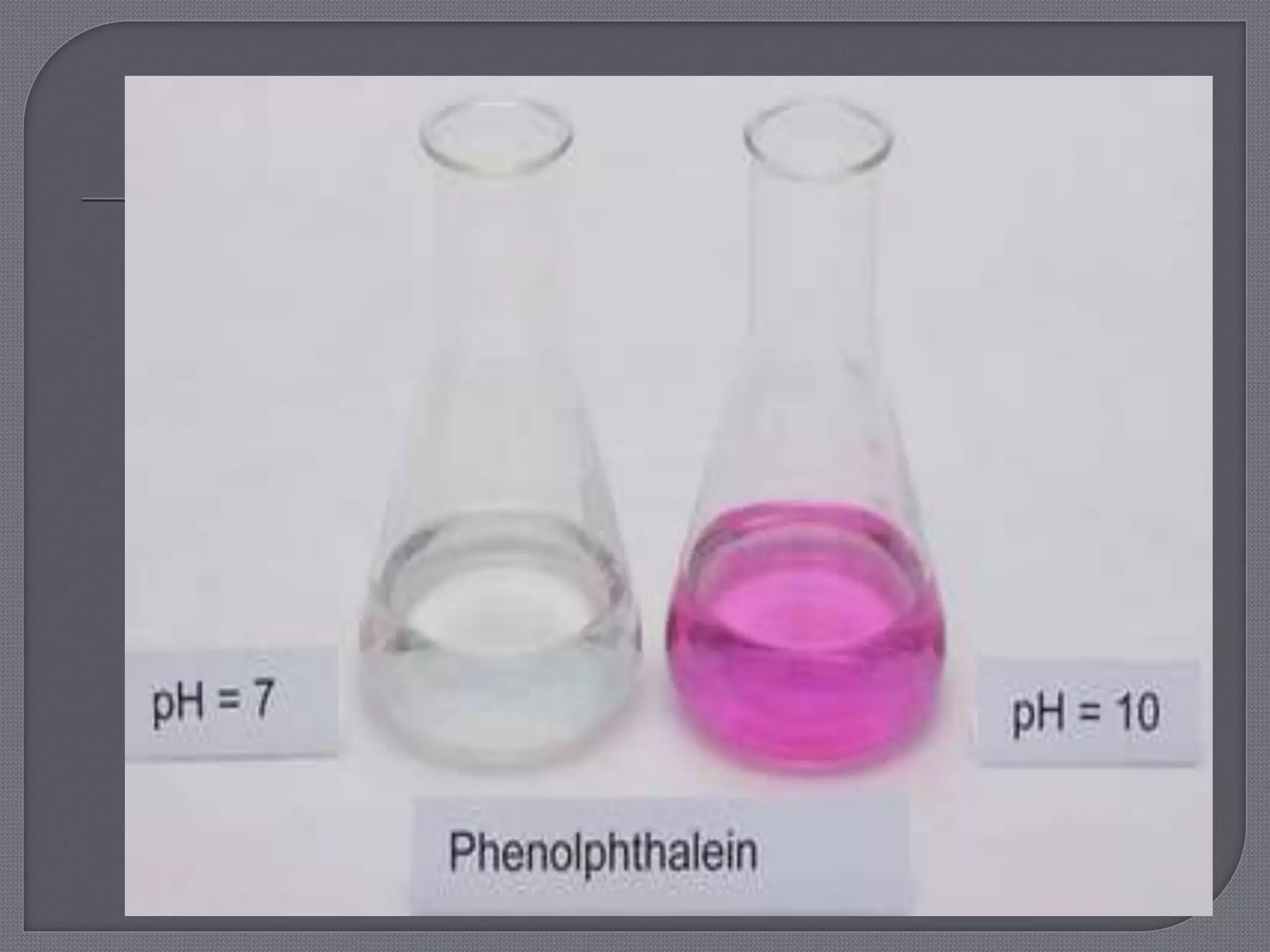 Theory of Indicators/choice of indicator/acid base indicator | PPTX