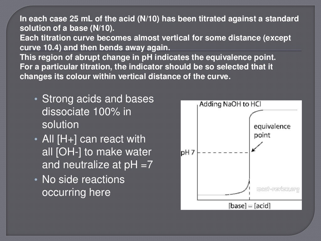 Theory of Indicators/choice of indicator/acid base indicator
