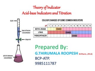Theory of Indicator
Acid-base Indicators andTitration
Prepared By:
G.THIRUMALA ROOPESH M.Pharm., (Ph.D)
BCP-ATP.
9985111787
 