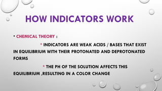 Theory of indicators and buffers BY AKCHAYA SRI-1.pptx