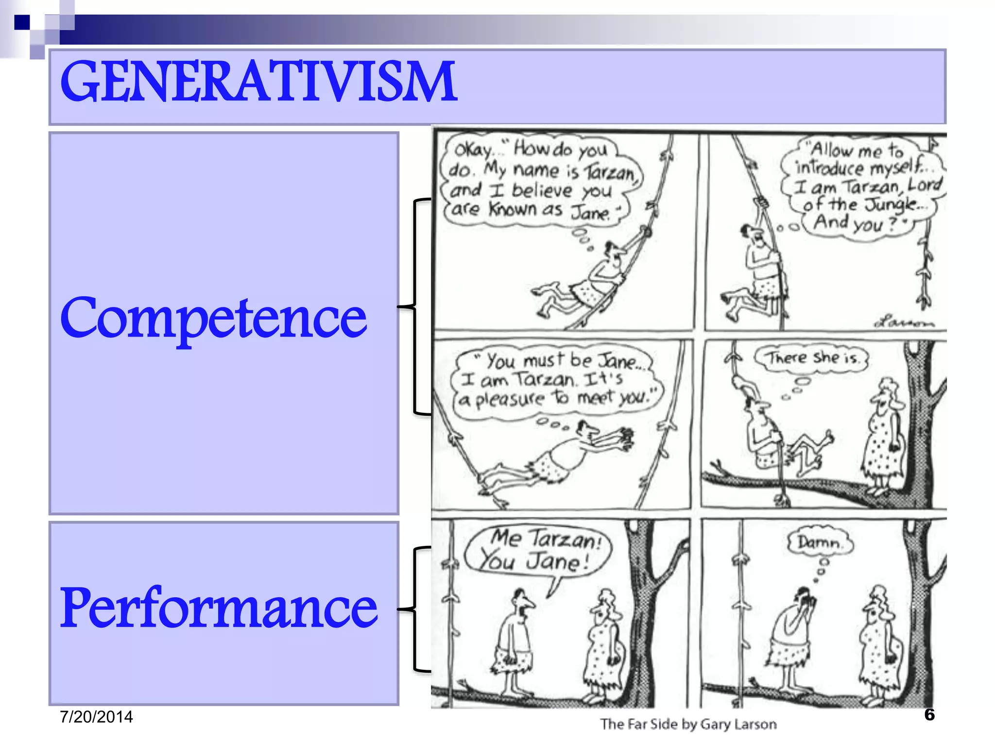 GENERATIVISM
7/20/2014 6
Competence
Performance
 