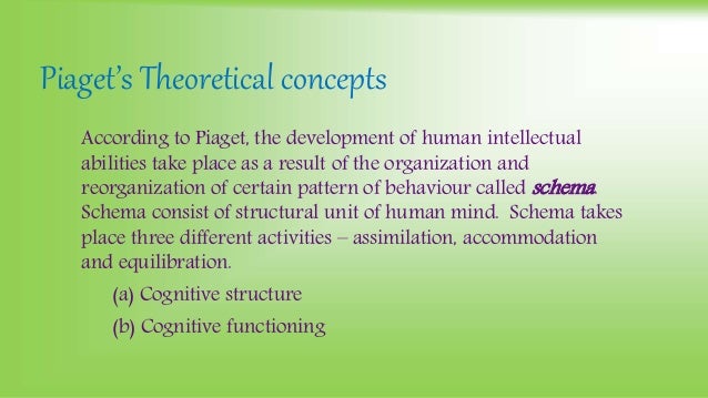 cognitive structure piaget