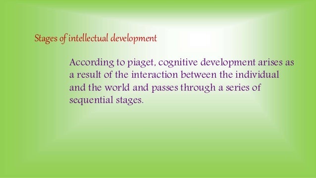piaget intuitive phase