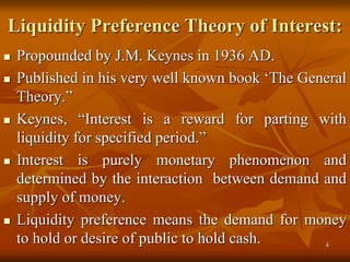 Theory of interest