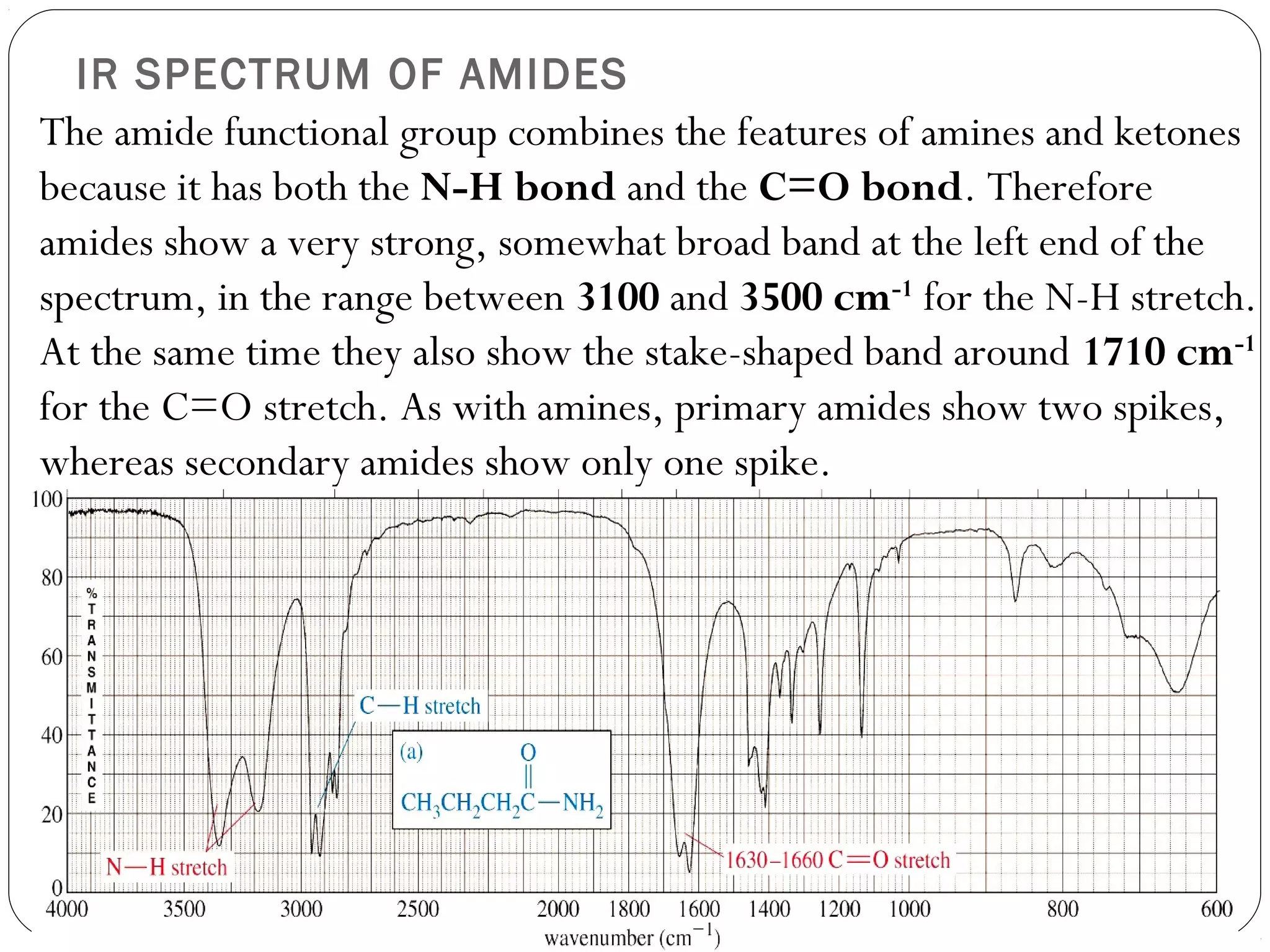 IR SPECTRUM OF AMIDES
The amide functional group combines the features of amines and ketones
because it has both the N-H bond and the C=O bond. Therefore
amides show a very strong, somewhat broad band at the left end of the
spectrum, in the range between 3100 and 3500 cm-1
for the N-H stretch.
At the same time they also show the stake-shaped band around 1710 cm-1
for the C=O stretch. As with amines, primary amides show two spikes,
whereas secondary amides show only one spike.
 