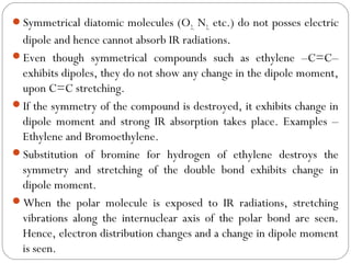 O2 Dipole Theory of IR spectroscopy | PPT