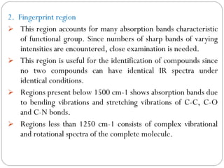 Theory of IR spectroscopy | PPT