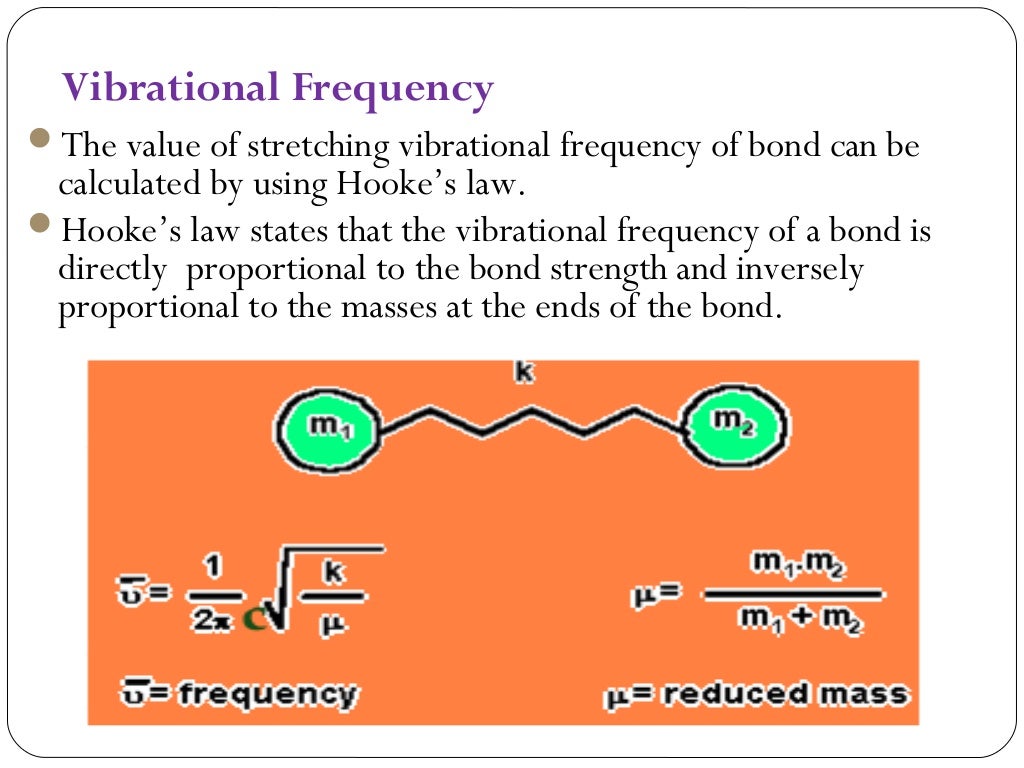 Theory of IR spectroscopy