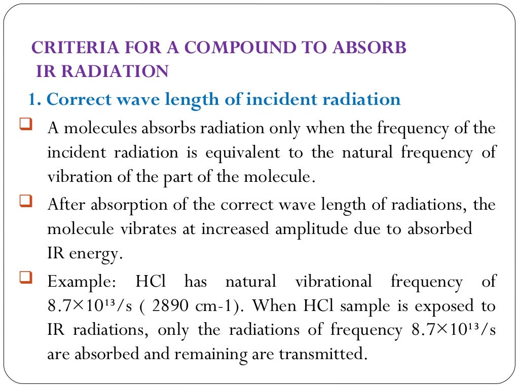 Theory of IR spectroscopy