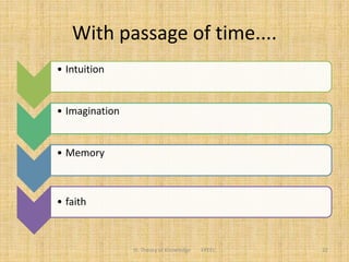 With passage of time....
• Intuition
• Imagination
• Memory
• faith
III. Theory of Knowledge FPEEC 22
 