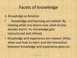 Facets of knowledge
3. Knowledge as Relation
• Knowledge and learning are related. By
relating what one learns now, what he has
already learnt, his knowledge gets
restructured and refined.
• Knowledge and experience are related. What,
when and how to learn and the interaction
between knowledge and experience goes on.
III. Theory of Knowledge FPEEC 26
 