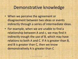 Demonstrative knowledge
• When we perceive the agreement or
disagreement between two ideas or events
indirectly through a series of intermediate ideas.
• For example, when we are unable to find a
relationship between A and c, we may find it
indirectly trough the use of B, which may have
relations to both A and C. If A is greater than B,
and B is greater than C, then we know
demonstratively A is greater than C
III. Theory of Knowledge FPEEC 34
 