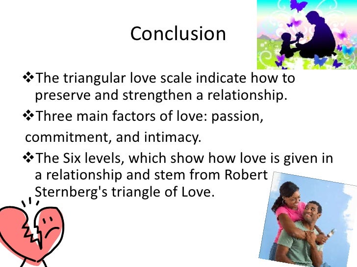 theory of love Discussions and theories about love additional information on chapter 3, page 27 in psychology there are many perspectives about the nature of love and theories that attempt to explain it. theory of love Discussions and theories about love additional information on chapter 3, page 27 in psychology there are many perspectives about the nature of love and theories that attempt to explain it.