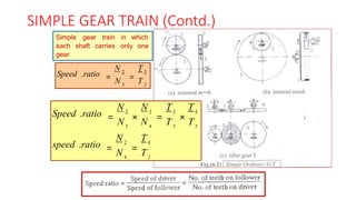 Gear Trains | PPTX