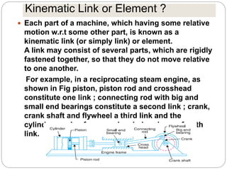 Theory of machines | PPTX