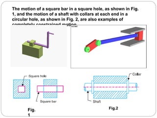 Square Shape Motion Machine Theory of machines | PPTX