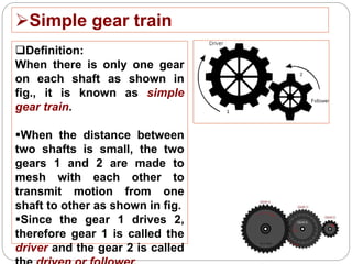 Theory of machines | PPTX