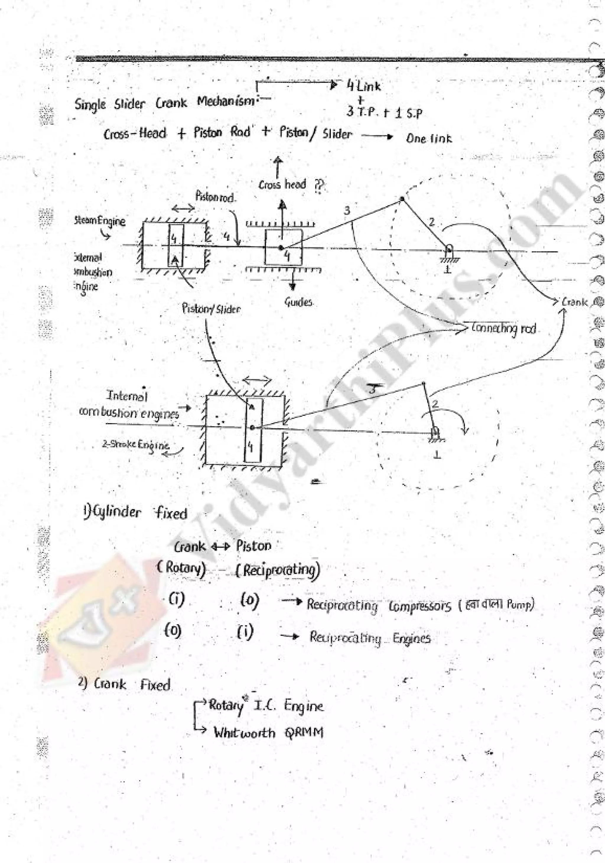 Tom Engineering Mep Module Theory of Mechanics 1 (TOM) Mechanical Engineering Handwritten classes ...