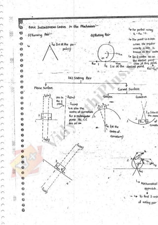 Theory of Mechanics 1 (TOM) Mechanical Engineering Handwritten classes ...