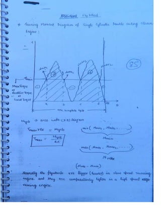 Mechanics 2 Notes.pdf Theory of Mechanics 2 (TOM) Mechanical Engineering Handwritten classes ...