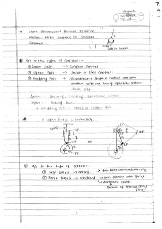 Theory of Mechanics 4 (TOM) Mechanical Engineering Handwritten classes ...