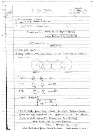 Theory of Mechanics 4 (TOM) Mechanical Engineering Handwritten classes ...