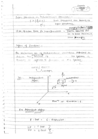 Theory of Mechanics 4 (TOM) Mechanical Engineering Handwritten classes ...