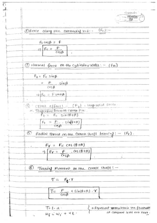 Theory of Mechanics 4 (TOM) Mechanical Engineering Handwritten classes ...