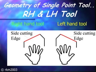Theory of metal cutting | PDF
