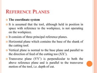Theory of metal cutting | PPTX