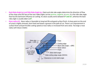 Side Rake Section THEORY OF METAL CUTTING.ppt