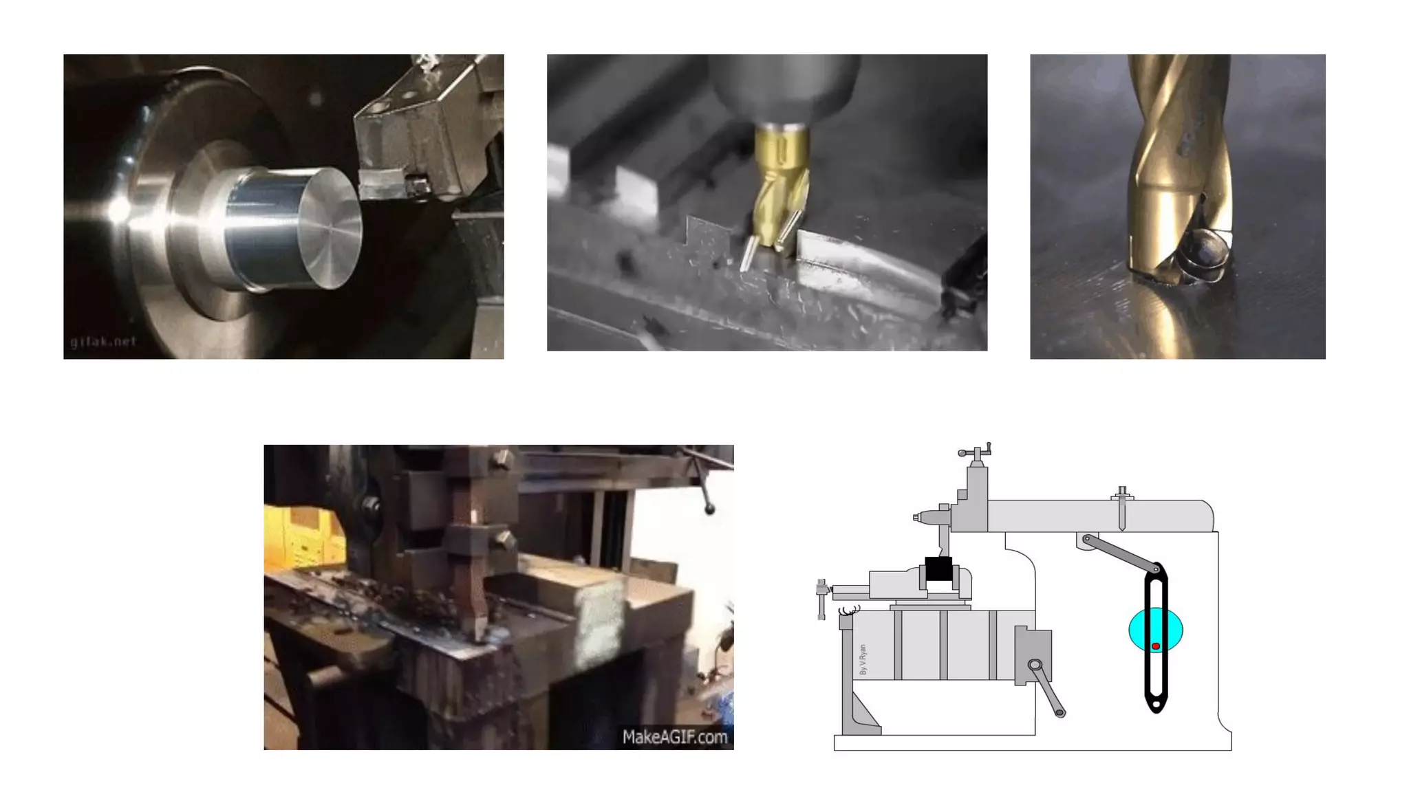 Theory of metal cutting | PDF