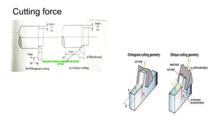 Theory of metal cutting | PDF