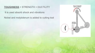 Theory of metal cutting | PDF